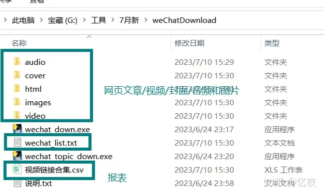 重磅！公众号文章批量下载工具（亲测免费可用）